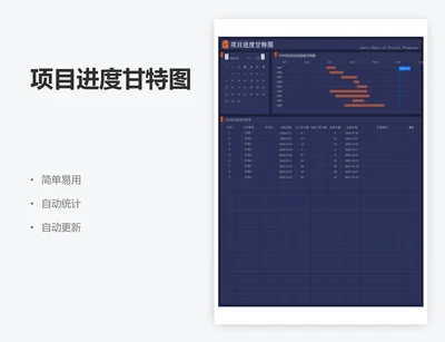 项目进度甘特图