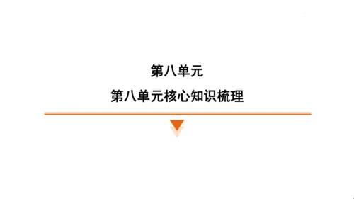 统编版语文四年级上册第七 八单元核心知识梳理课件