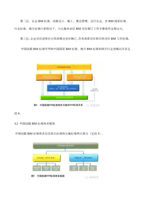 中国铁路BIM统一标准体系框架研究应用.docx