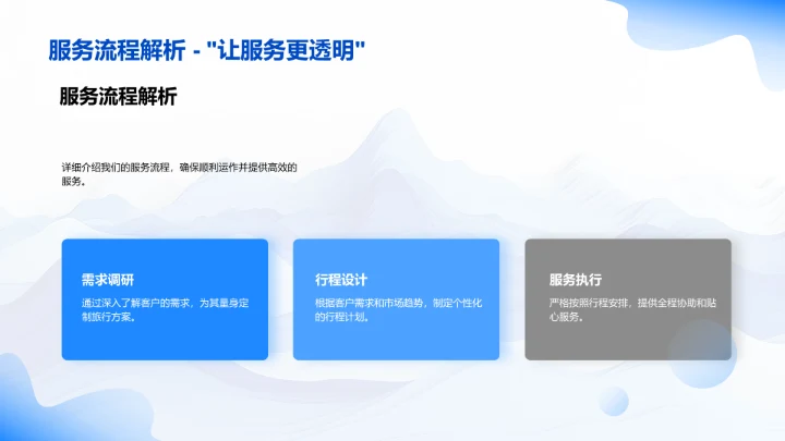 旅游合作策略PPT模板