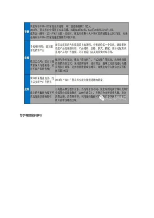 商业地产租赁及运营实务手册.docx