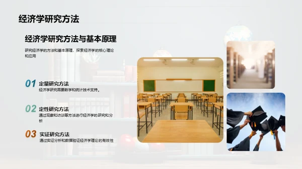 经济学全面解析