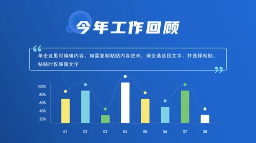 蓝色商务财务年度总结PPT模板