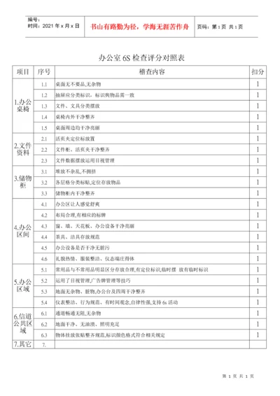 办公室6S检查评分对照表.docx