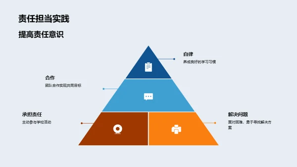 跨越五年，奔向未来