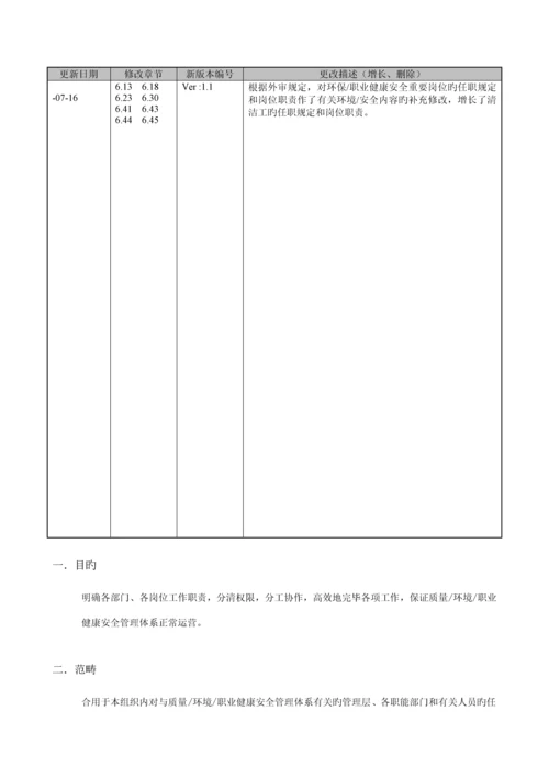 公司组织机构、职责、权限的控制程序.docx