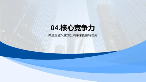 企业文化与合作力