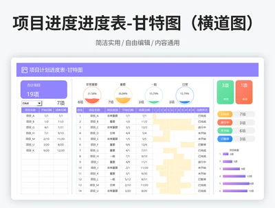 项目进度进度表-甘特图 (横道图)