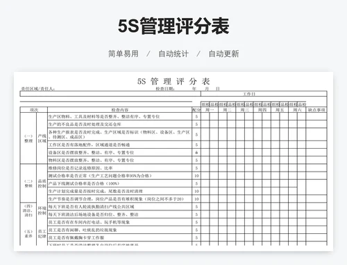 5S管理评分表