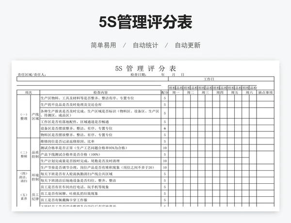 5S管理评分表