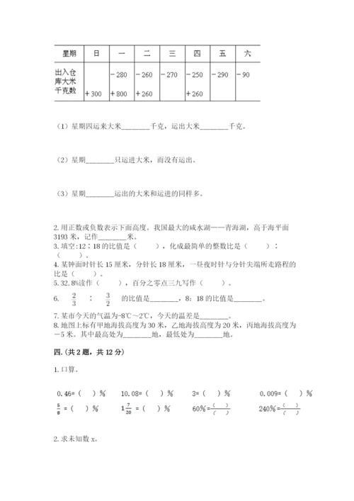 苏教版数学六年级下册试题期末模拟检测卷及参考答案（达标题）.docx