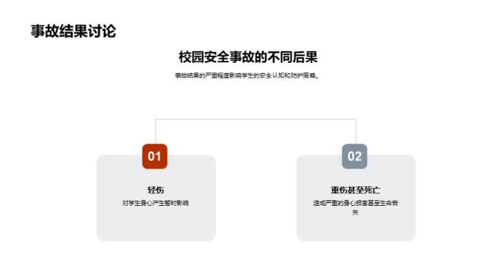 构建校园安全体系