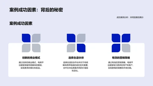 媒介电商融合报告