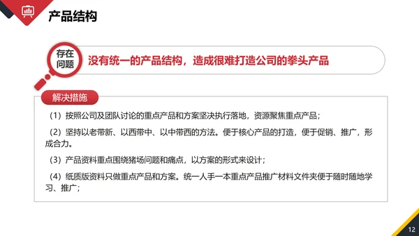 年终销售部业务人员工作总结PPT模板