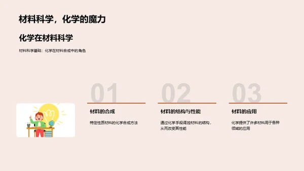 探索化学之美
