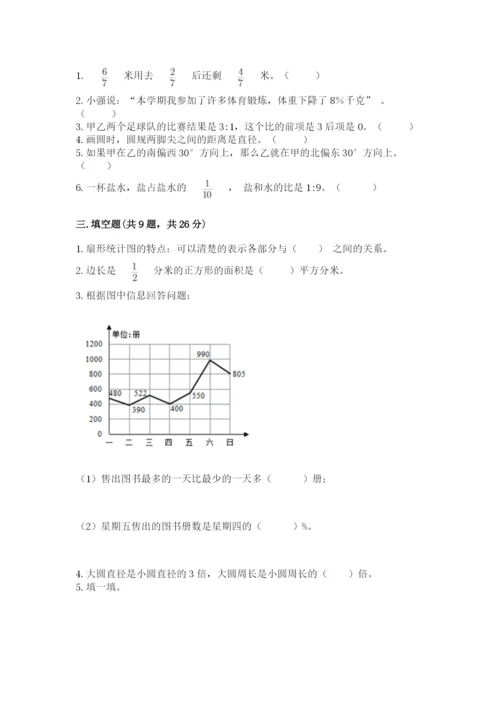 小学六年级上册数学期末测试卷及参考答案【综合题】.docx