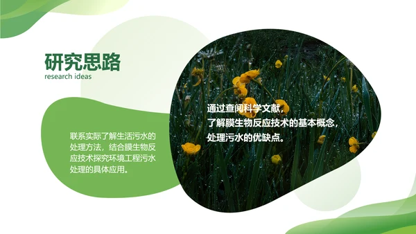 渐变风绿色毕业论文答辩PPT