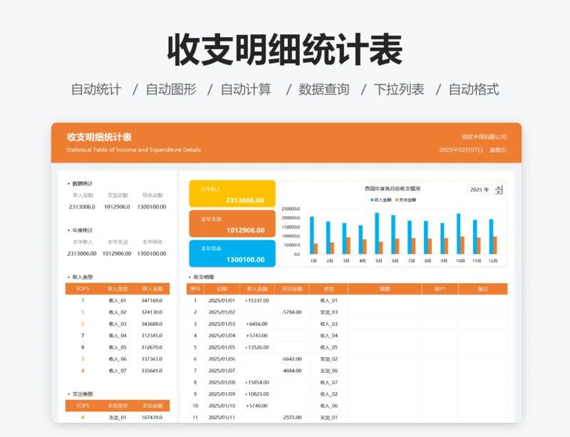 收支明细统计表
