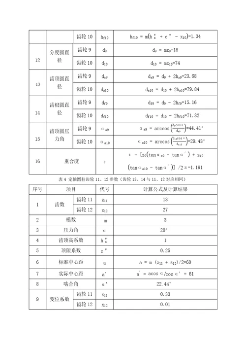 哈工大机械大齿轮传动实施方案