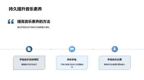 音乐鉴赏与理解