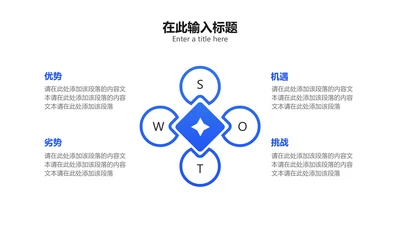 SWOT列表4项PPT内容页