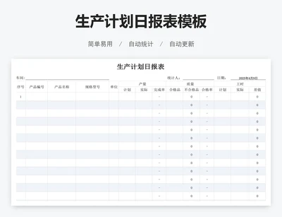 生产计划日报表模板