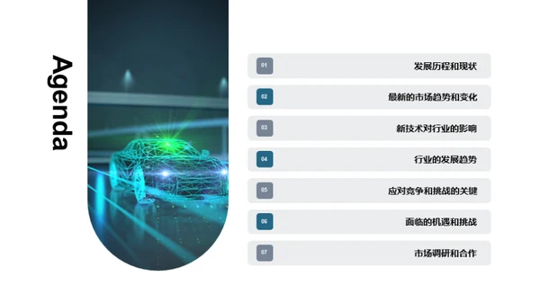 汽车租赁新篇章