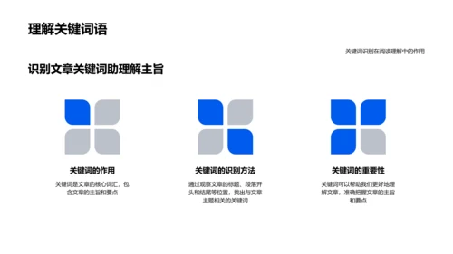 英语阅读技巧提升