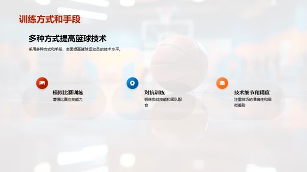篮球精英造就之路