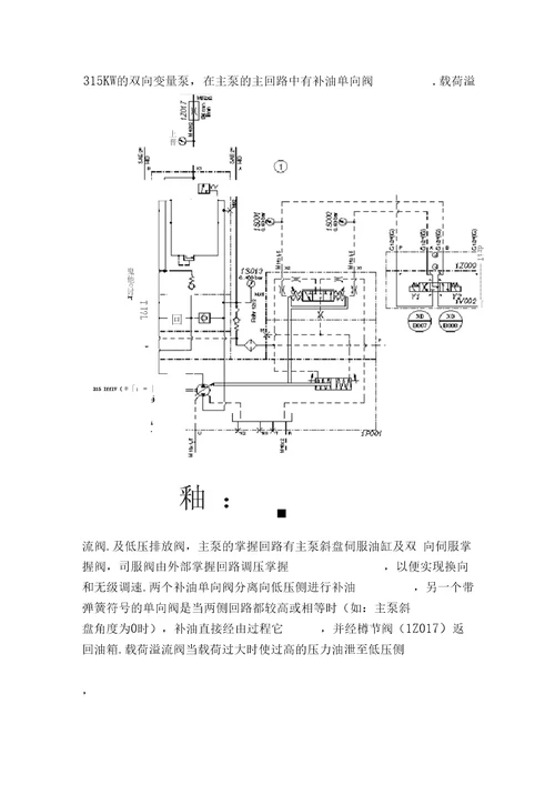 盾构机液压系统原理海瑞克