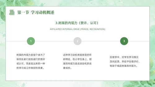 绿色水彩清新花卉教育心理学PPT模板
