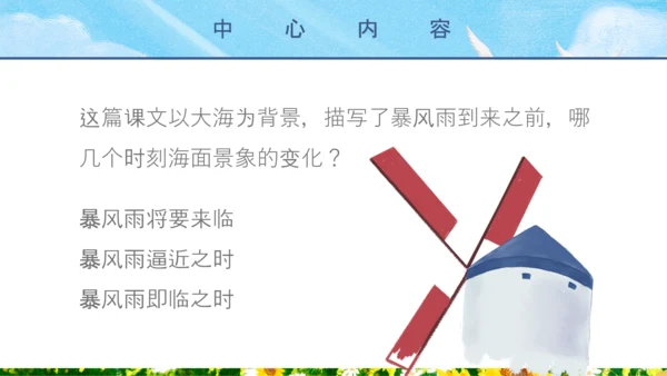人教版八年级语文海燕PPT课件