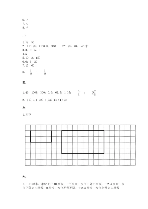 人教版小升初数学模拟试卷带答案（典型题）.docx