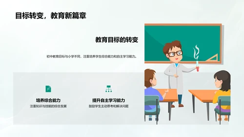 初一新生学习指导