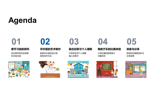 春节文化手抄报比赛