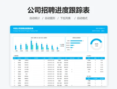 公司招聘进度跟踪表