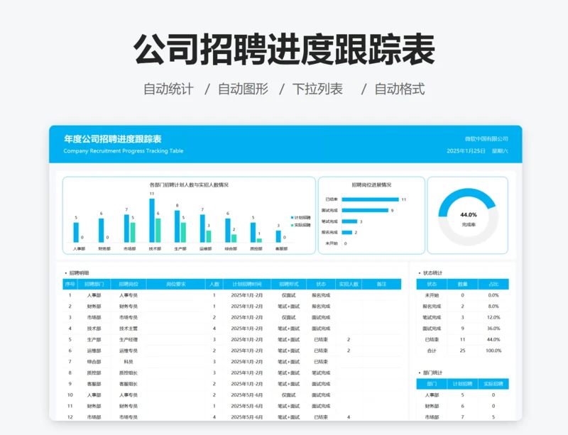 公司招聘进度跟踪表