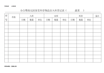 小白鹭幼儿园食堂库存物品出入库登记表格