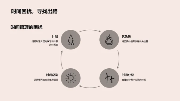 初三生活航标