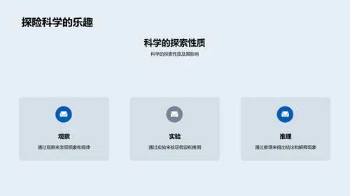 科学原理解析PPT模板
