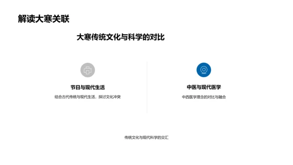 大寒生活科学指南PPT模板