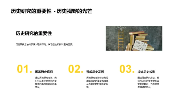 历史学的研究探秘