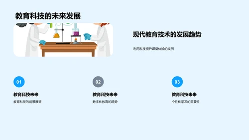 科技助力互动学习