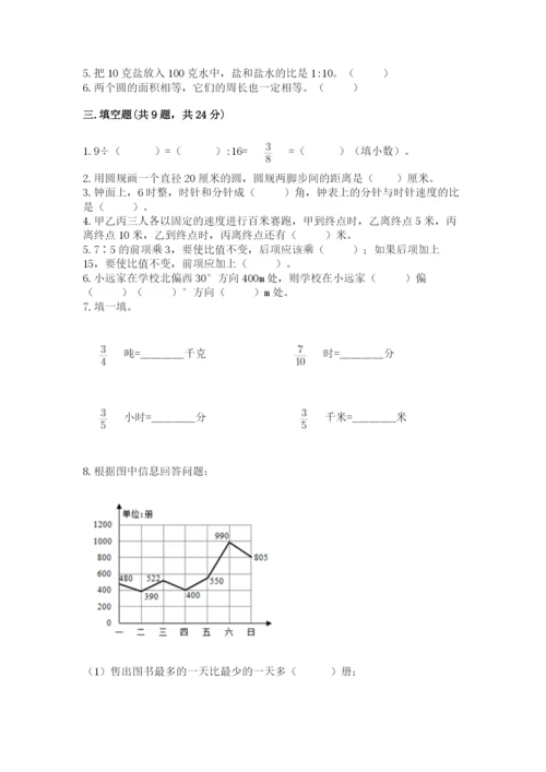 小学六年级上册数学期末测试卷附参考答案【黄金题型】.docx