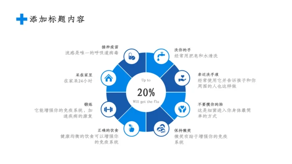 2023简约医疗医护卫生健康工作总结PPT模板