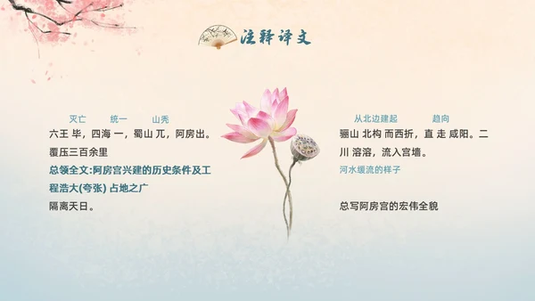 黄色国潮中国风阿房宫赋高一语文教学课件PPT高中必修下册