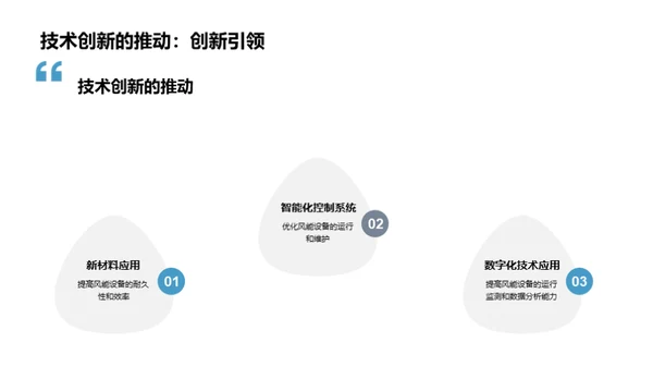 风能产业：未来之路