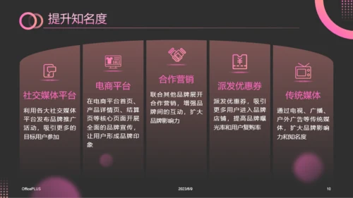 粉红色渐变风电商营销策划方案PPT模板