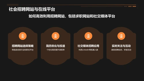 橙色3D风大学生就业指导PPT模板