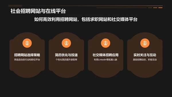 橙色3D风大学生就业指导PPT模板